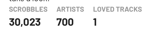 maxoftoday's tweet photo. #scrobbled https://t.co/Ne8pNcUgVh
