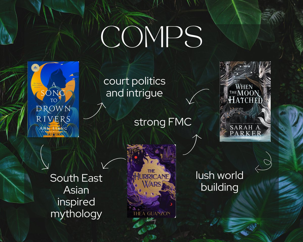 E.B Joyce is querying ✨ (@ebjoyce_author) on Twitter photo 🐉 SONG TO DROWN RIVERS X WHEN THE MOON HATCHED🐉 
NA Crossover Fantasy retelling of Asian folklore 
⚔️ Found Family 
⚔️Forbidden Love
⚔️ An Unforgettable Relic Quest
⚔️So. Much. Yearning.
#LCSLitPitch25 #RF #F #NA #Q 🐉 SONG TO DROWN RIVERS X WHEN THE MOON HATCHED🐉 
NA Crossover Fantasy retelling of Asian folklore 
⚔️ Found Family 
⚔️Forbidden Love
⚔️ An Unforgettable Relic Quest
⚔️So. Much. Yearning.
#LCSLitPitch25 #RF #F #NA #Q