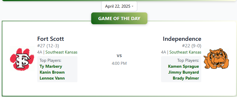 Amyosport KS HS Baseball (@amyosportks) on Twitter photo ๐Game of the Day๐
#22 Independence <a href="/athletics_ihs/">IHSAthletics</a>
@
#27 Fort Scott <a href="/FSTigerBaseball/">FSHS Tiger Baseball</a> ๐Game of the Day๐
#22 Independence <a href="/athletics_ihs/">IHSAthletics</a>
@
#27 Fort Scott <a href="/FSTigerBaseball/">FSHS Tiger Baseball</a>