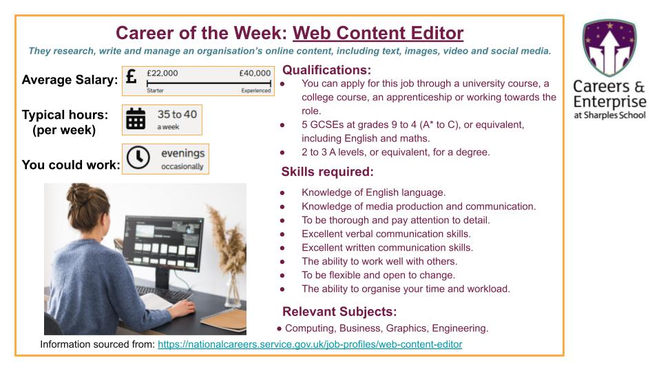 🖥️Web Content Editor is our first Career of the Week this term!
🖱️Researching,writing and managing an organisation's online content 🖼️📥📱📽️
🔎Find out more at: nationalcareers.service.gov.uk/job-profiles/w…
<a href="/SharplesSchool/">Sharples School</a>