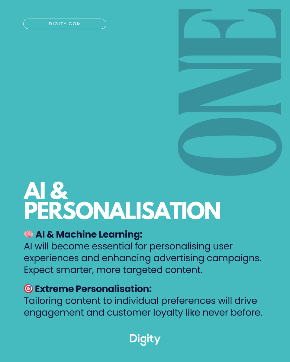 Digity, Digital Marketing tweet media