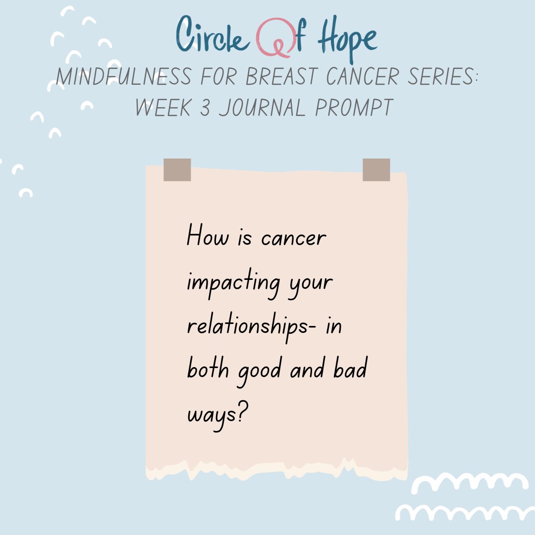 Ellen Cooke, MD Circle of Hope tweet media