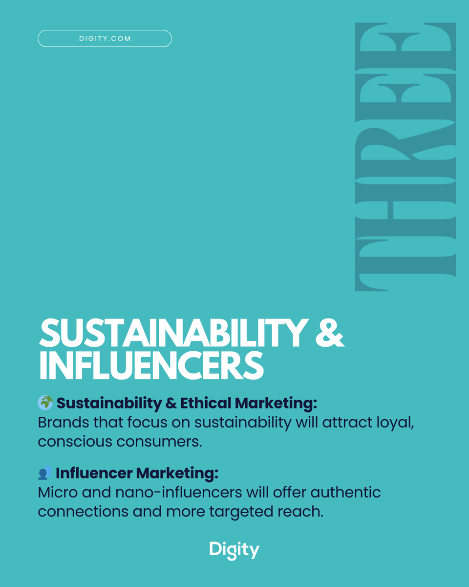 Digity, Digital Marketing tweet media