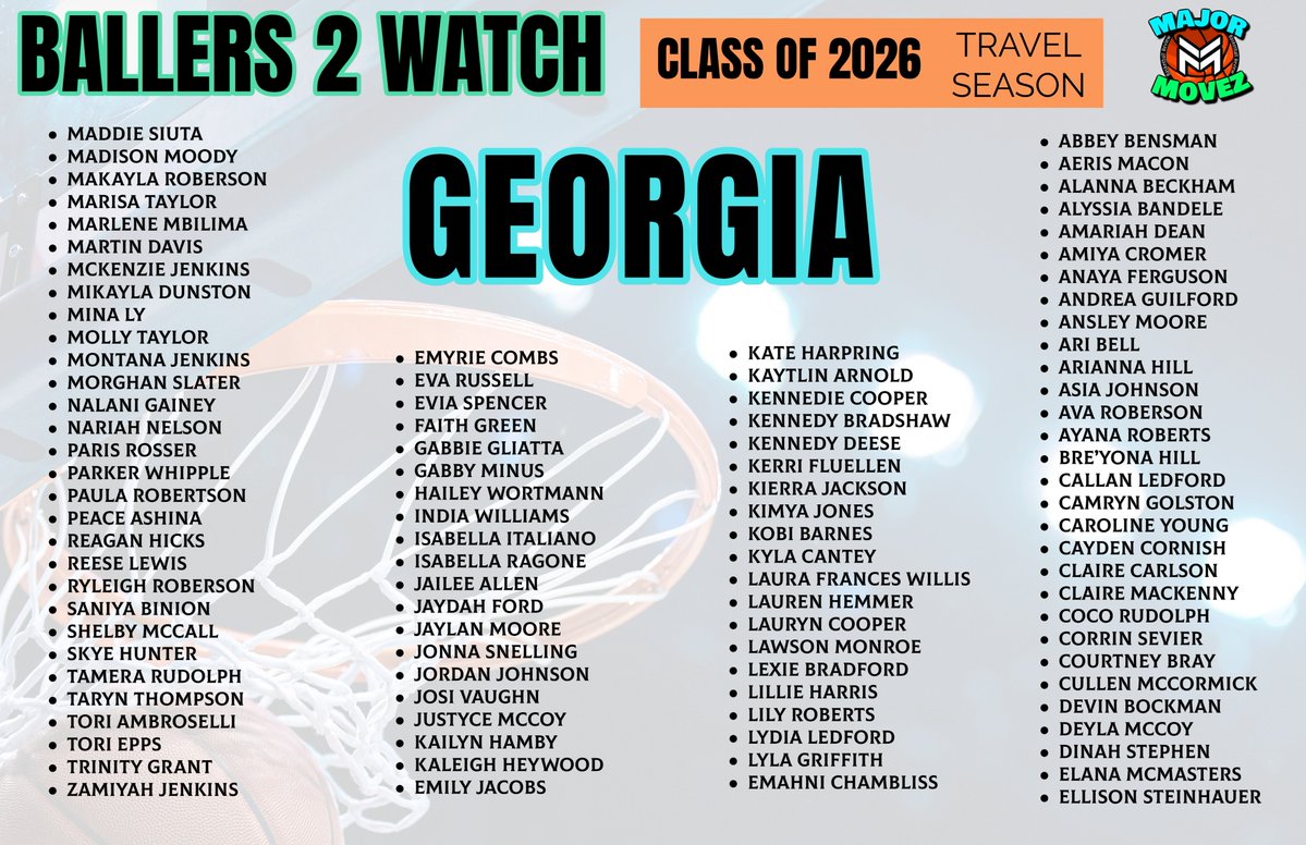 Major Movez Basketball Review #MMBR (@mmbr_coachgbell) on Twitter photo #MMBR Ballers 2 Watch | Class of 2026
Georgia <a href="/MajorMovezMedia/">Major Movez Media</a>
<a href="/Kate_Harpring26/">Kate Harpring</a> <a href="/gabby_minus/">Gabby Minus</a> <a href="/7aryn7hompson/">Taryn Thompson</a> <a href="/Lydia_Ledford21/">Lydia Ledford</a> <a href="/CocoRudolph_/">Coco Rudolph</a> <a href="/MakRob14/">Makayla Roberson</a> <a href="/peaceashina11/">Peace Ashina</a> <a href="/FluellenKerri/">Kerri Fluellen</a> <a href="/KaleighHeywood/">Kaleigh Heywood</a> <a href="/ESteinhauer2026/">Ellison Steinhauer</a> <a href="/KennedyDeese/">IAmKennedyDeese</a> <a href="/nariah24nelson/">Nariah24nelson</a> <a href="/CamGo1ston/">Camryn Golston</a> <a href="/kobibarnes21/">Kobi Barnes</a> #MMBR Ballers 2 Watch | Class of 2026
Georgia <a href="/MajorMovezMedia/">Major Movez Media</a>
<a href="/Kate_Harpring26/">Kate Harpring</a> <a href="/gabby_minus/">Gabby Minus</a> <a href="/7aryn7hompson/">Taryn Thompson</a> <a href="/Lydia_Ledford21/">Lydia Ledford</a> <a href="/CocoRudolph_/">Coco Rudolph</a> <a href="/MakRob14/">Makayla Roberson</a> <a href="/peaceashina11/">Peace Ashina</a> <a href="/FluellenKerri/">Kerri Fluellen</a> <a href="/KaleighHeywood/">Kaleigh Heywood</a> <a href="/ESteinhauer2026/">Ellison Steinhauer</a> <a href="/KennedyDeese/">IAmKennedyDeese</a> <a href="/nariah24nelson/">Nariah24nelson</a> <a href="/CamGo1ston/">Camryn Golston</a> <a href="/kobibarnes21/">Kobi Barnes</a>