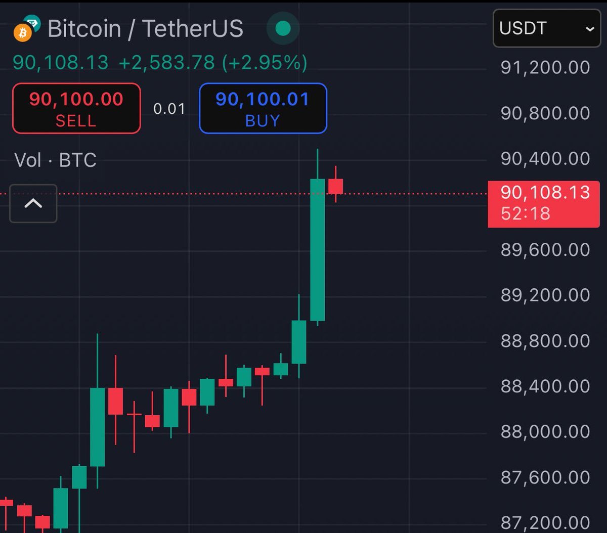 Ash Crypto tweet media
