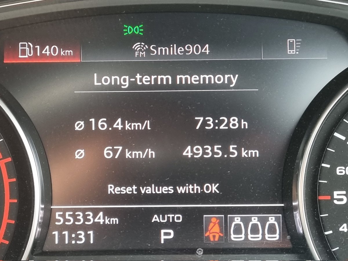 Safely home after the 26-day road trip.
All 9 🇿🇦 provinces visited. Including the Sani pass &amp; traversing through Lesotho.
The Audi Q5 posted some impressive figures and gave unbelievable comfort throughout the whole journey!
#roadtrip