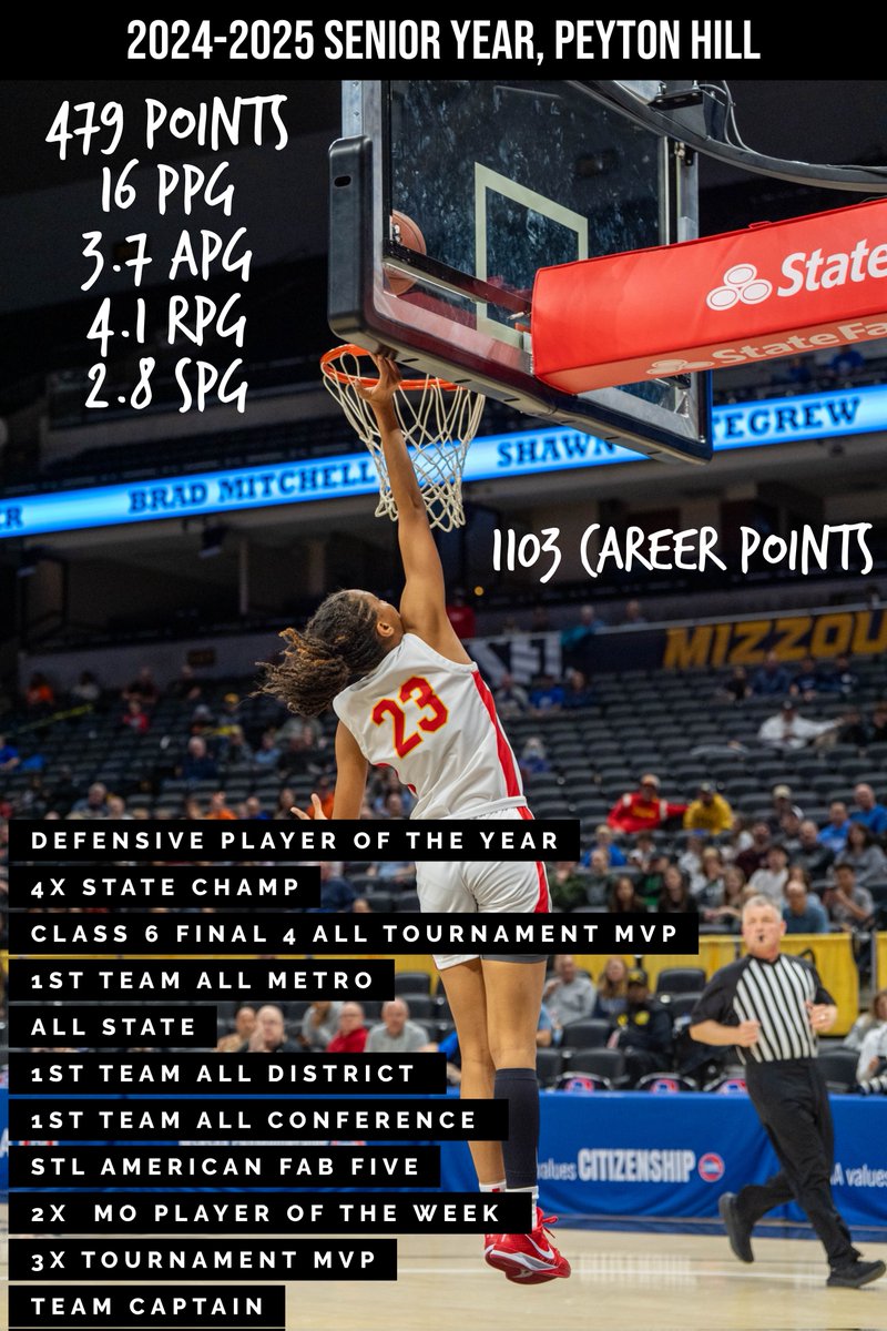 Peyton Hill tweet media