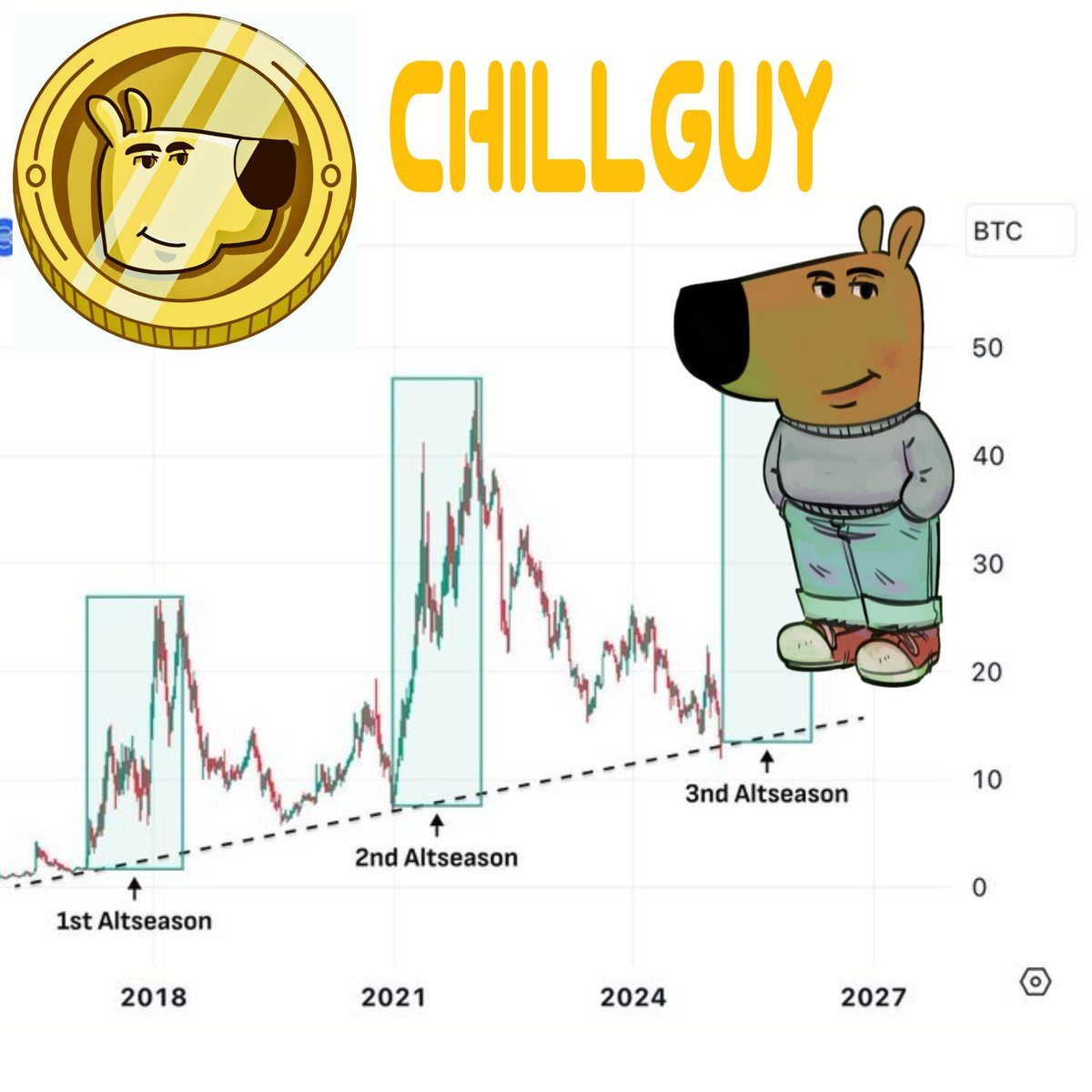 ESENCIAMUSICAL2's tweet photo. #CHILLGUY UN REGALO PARA LOS CHICOS RELAJADOS https://t.co/2Z5m3w1UD5