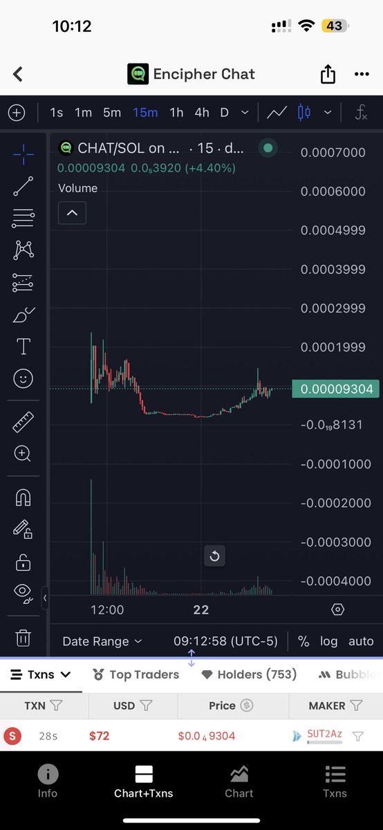 anger_trading's tweet photo. So heard the KOLs are out of #Encipher @EncipherChat
Just the right time to get a position in of this @ $92K https://t.co/hFiopAwVV8