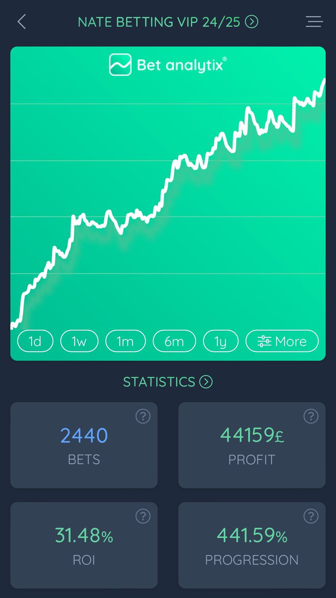 Nate Betting tweet media