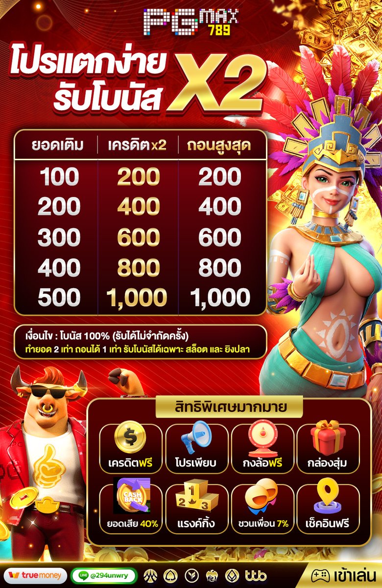 tongtsor's tweet photo. ⚡️ ฝากปุ๊บ รับโบนัสทันที ถอนได้จริง!
🔥 ทำเทิร์นแค่ 2 เท่า ไม่มีล็อกยูส ไม่มีหัก

🪙แจกโค้ดฟรี 🪙
MAXFREE501
MAXFREE502
MAXFREE503

🍀ทางเข้าเล่น🍀
📲https://t.co/JFdo1f50Bq

#เครดิตฟรีสมาชิกใหม่ #เครดิตฟรีไม่ต้องฝากไม่ต้องแชร์ #เครดิตฟรี50 #เครดิตฟรี100 #เครดิตฟรี2025 #เครดิตฟรี https://t.co/TLlpMEUF6J