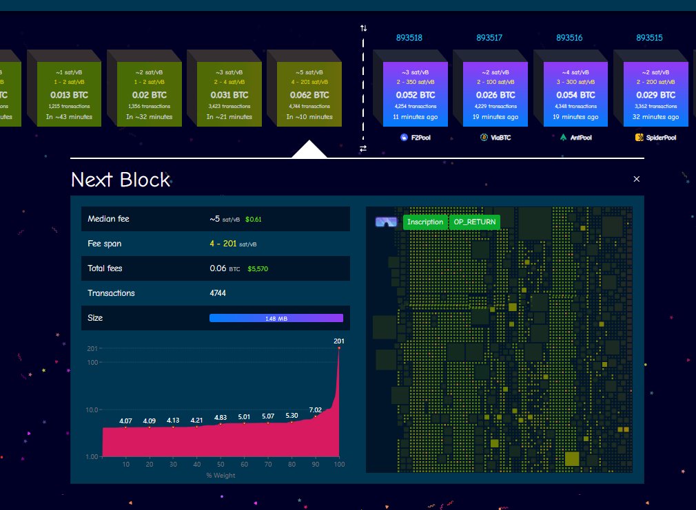 AlkaDoge is about to finish casting in block 893519

AlkaDoge fills the entire block one last fucking time.

Number of memory pools queued: 5209

#AlkaDoge #Alkanes #methane

<a href="/AirheadFun/">Airhead - Building Alkanes</a>
<a href="/oylwallet/">Oyl | Building Alkanes</a>
<a href="/taggaOyl/">Tagga</a>
<a href="/judoflexchop/">RWP IV</a>
<a href="/idclub_ord/">iDclub 💥 Building Alkanes</a>
