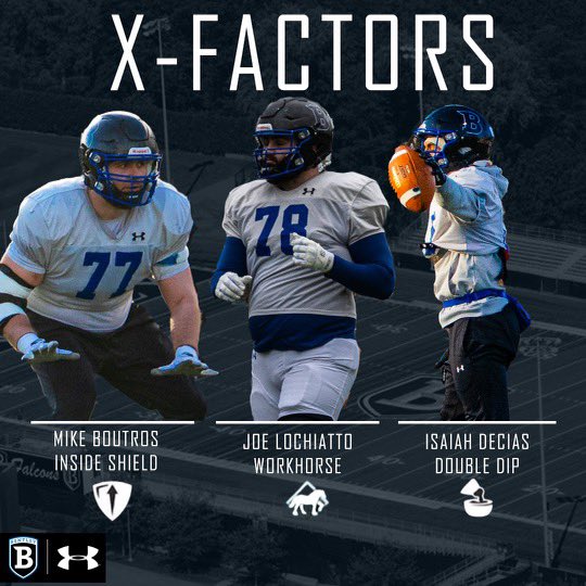 These Falcons showed up and showed out through 5 weeks of practice!!! Our Spring '25 Offensive X-Factors!!! #FLIGHT🔵⚪️🦅