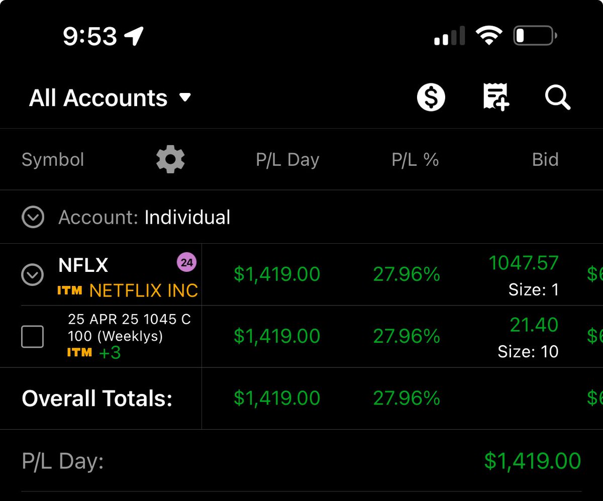 wizard_coder's tweet image. Find me the FURUs who mentioned $NFLX today or yesterday, im interested in talking to them and what they saw, outside of me catching its momentum with the #ZeusAlgo ⚡️
$SPY $SPX $QQQ $VIX