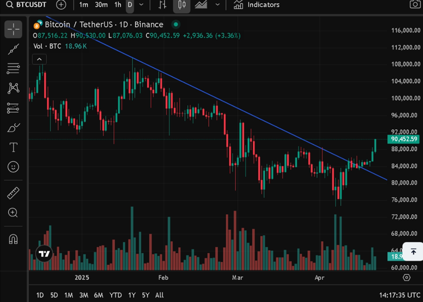 区块链风季灵 tweet media