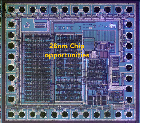 Tata's 28 nanometer foundry: Import substituting semiconductor chips it can build - Electronics Engineering Herald eeherald.com/section/news/p… via <a href="/eeherald/">EEHERALD</a>