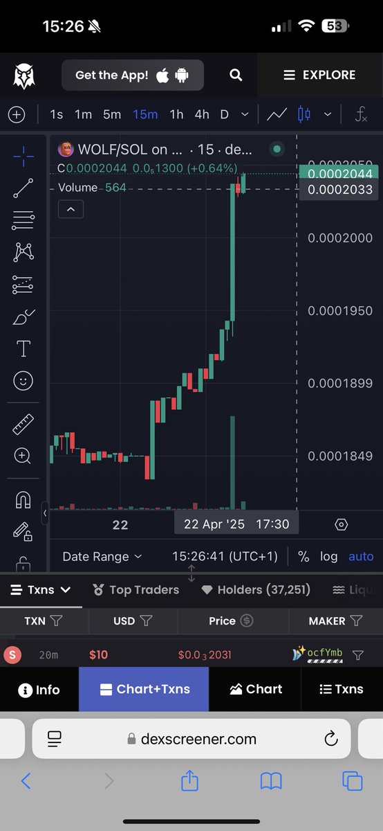 $WOLF on #SOL looking nice, only a matter of time before it joins the rest of #theboysclub #pepe #Andy #brett.
<a href="/TheBoysClubWolf/">LandWolf</a>. If you missed #pepe here’s your second chance, you don’t often get another!