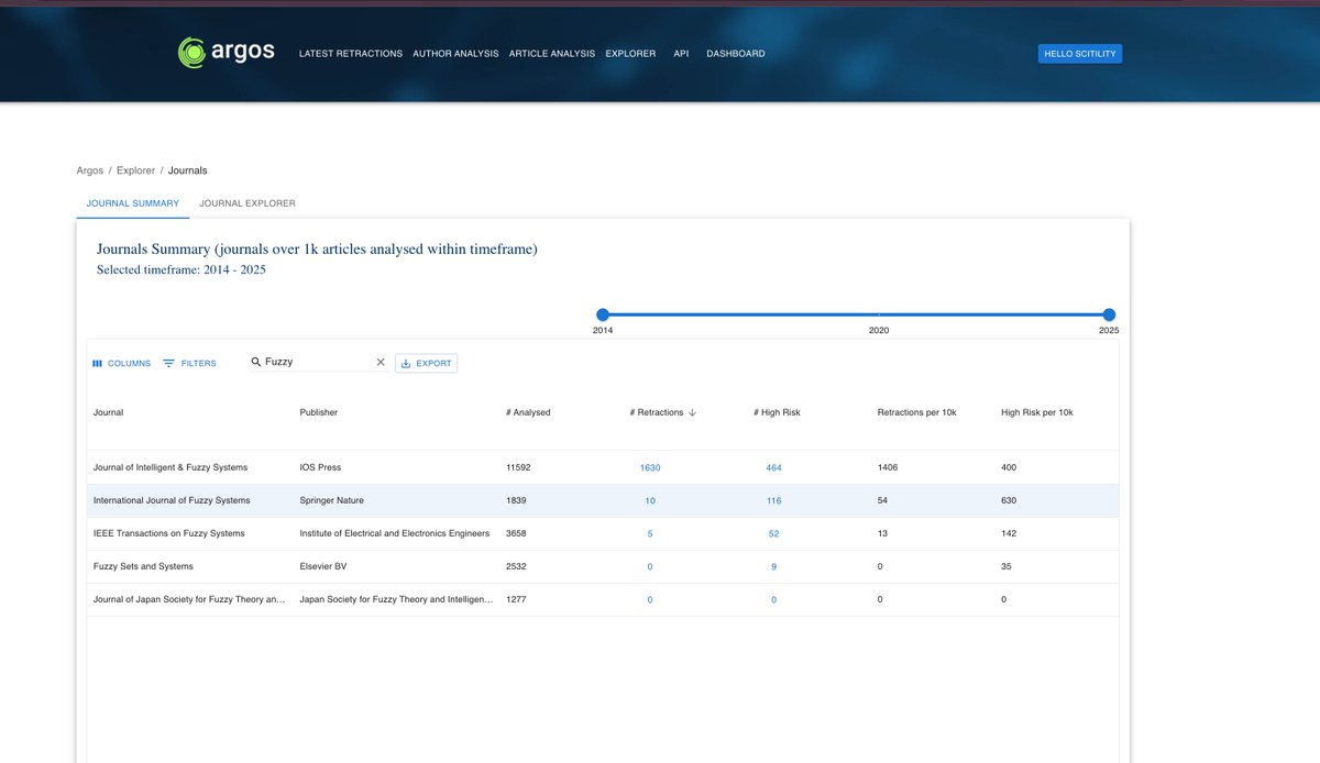 Scitility PBC tweet media