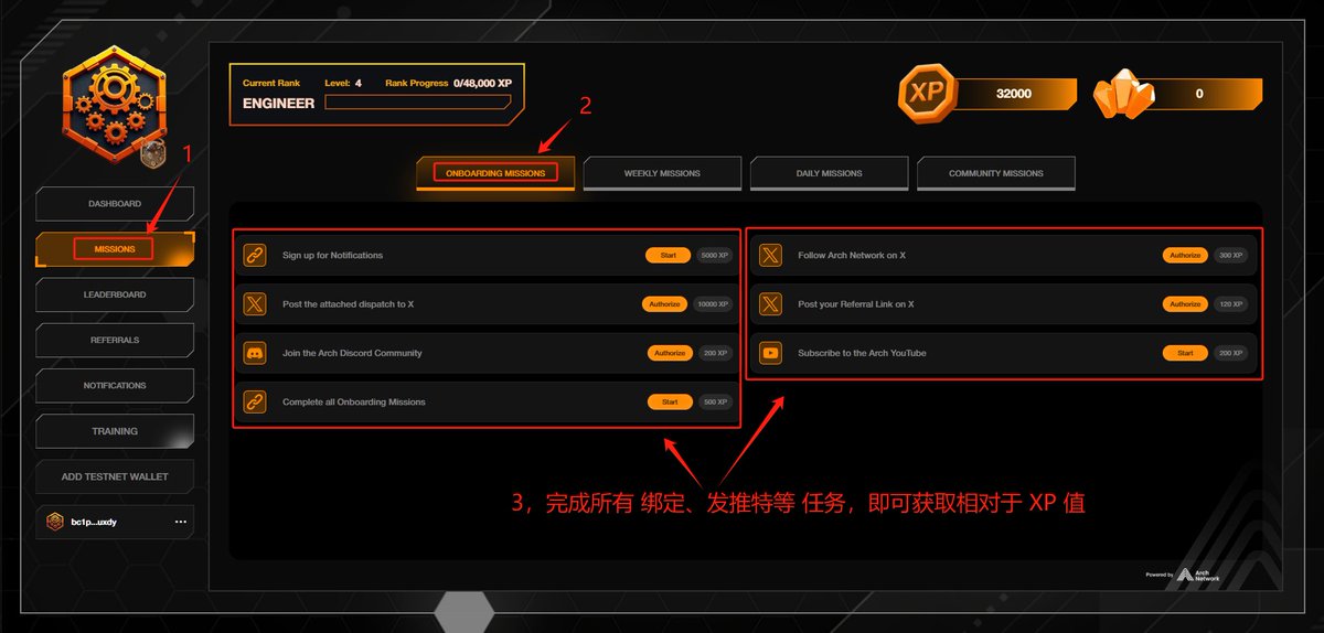 CG ◉ #34566 tweet media