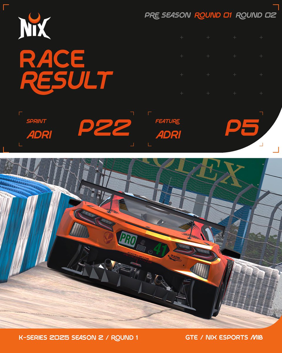 𝗡𝗜𝗫 𝗦𝗶𝗺𝗥𝗮𝗰𝗶𝗻𝗴 (@nixsimracing) on Twitter photo 🏁 CARRERÓN para arrancar la temporada 🏁
Gran actuación de nuestros pilotos en esta primera ronda de <a href="/ktd_competicion/">KTD Competición</a>:
🥈 <a href="/serrano__pablo/">Pablo Serrano Valbuena</a> consigue un doble podio, sumando puntos muy valiosos para el campeonato. Trabajo sólido y consistente de principio a fin. 👏
🔧 🏁 CARRERÓN para arrancar la temporada 🏁
Gran actuación de nuestros pilotos en esta primera ronda de <a href="/ktd_competicion/">KTD Competición</a>:
🥈 <a href="/serrano__pablo/">Pablo Serrano Valbuena</a> consigue un doble podio, sumando puntos muy valiosos para el campeonato. Trabajo sólido y consistente de principio a fin. 👏
🔧