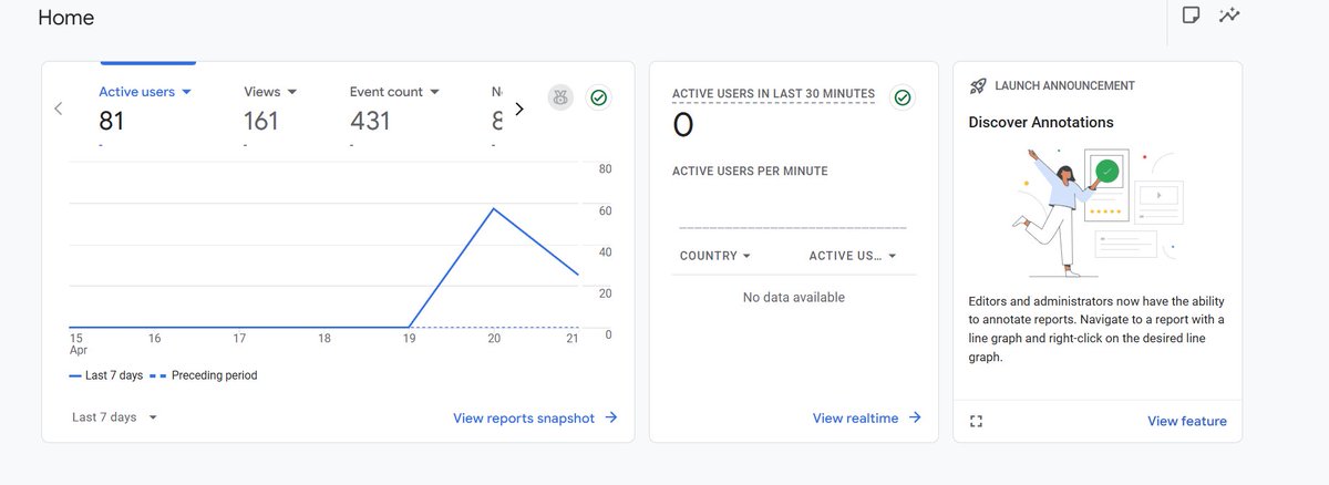 avnshSingh's tweet image. Launched privideo.xyz just 2 days ago!
Posted once on Reddit and already seeing traction:
📊 81 users
👀 161 views
⚡️ 431 events

SEO essentials all set: sitemap, robots.txt, GSC ✅
#buildinpublic #webdev #indiehackers #SEO #React #nextjs