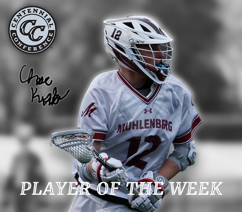 Muhl_Sports's tweet photo. 7️⃣ #Muhlenberg athletes earn weekly #CentConf honors

Softball - Scooter Hulsen
https://t.co/60IwadCpXH

Men's Lacrosse - Chase Kusko, Griffin Minuto
https://t.co/d5Cut5uqZv

Men's Track - 4x100 team (Broadbent/Rhodeman/Short/Schaffer-Neitz)
https://t.co/35byrMmKbF

#RollMules https://t.co/FkUy2DTiiX