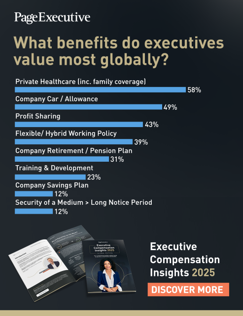 Executive Compensation Imsights 2025 - Global