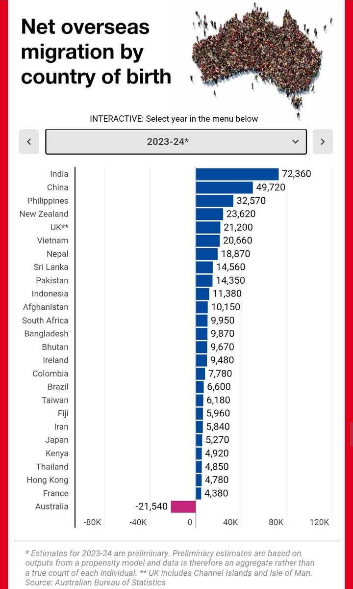 Tarric Brooker aka Avid Commentator 🇦🇺 tweet media