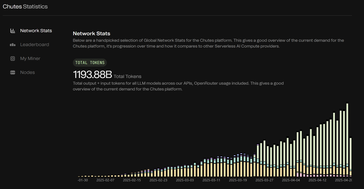 Alex DRocks tweet media