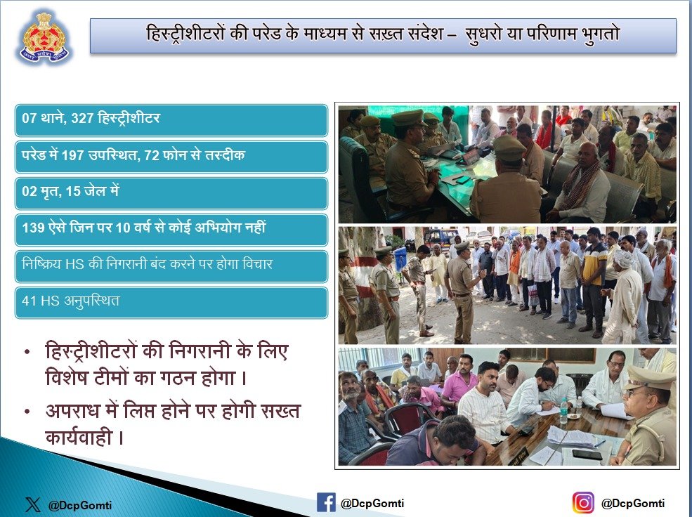 आज #GomtiZone के हिस्ट्रीशीटर अपराधियों की परेड आयोजित की गई जिससे निगरानी को बेहतर बनाया जा सके। #UPPolice #PoliceCommissionerateVaranasi #DcpGomtiVNS