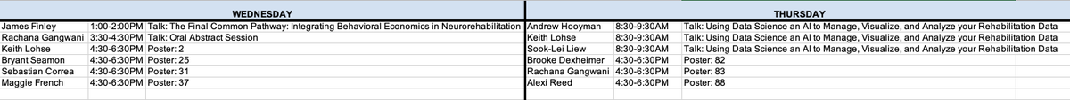 Heading to #ASNR25? 🎉ReproRehab folks are presenting all week—come support your crew (or meet us if you're curious)!
🗓️ Full schedule here: