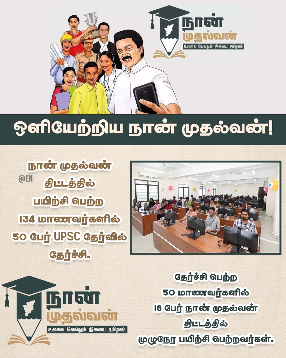 கிங்விஜயகுமார் வீரபாண்டி பேரூர் இளைஞரணி அமைப்பாளர் (@king_vijaydmk) on Twitter photo தமிழ்நாடு மாணவர்களின் கல்வியையும்,வேலைவாய்ப்பையும் மேம்படுத்த மாண்புமிகு முதல்வர் <a href="/mkstalin/">M.K.Stalin</a> அவர்கள் செயல்படுத்திய நான் முதல்வன் திட்டம் திராவிட மாடல் ஆட்சி மகுடத்தில் வைரக்கல்லாக ஜொலிக்கிறது! <a href="/Udhaystalin/">Udhay</a>
#நான்_முதல்வன்
<a href="/adhigaram_/">Adhigaram</a> <a href="/DMK4TN/">#DMK4TN</a> <a href="/Union_Eli/">ஒன்றிய எலி 🐀🐀</a> <a href="/DixadinaDMK/">Dr Adina Priscilla ♠️❤️</a> <a href="/baldeagle_offic/">EAGLE 🦅</a> தமிழ்நாடு மாணவர்களின் கல்வியையும்,வேலைவாய்ப்பையும் மேம்படுத்த மாண்புமிகு முதல்வர் <a href="/mkstalin/">M.K.Stalin</a> அவர்கள் செயல்படுத்திய நான் முதல்வன் திட்டம் திராவிட மாடல் ஆட்சி மகுடத்தில் வைரக்கல்லாக ஜொலிக்கிறது! <a href="/Udhaystalin/">Udhay</a>
#நான்_முதல்வன்
<a href="/adhigaram_/">Adhigaram</a> <a href="/DMK4TN/">#DMK4TN</a> <a href="/Union_Eli/">ஒன்றிய எலி 🐀🐀</a> <a href="/DixadinaDMK/">Dr Adina Priscilla ♠️❤️</a> <a href="/baldeagle_offic/">EAGLE 🦅</a>