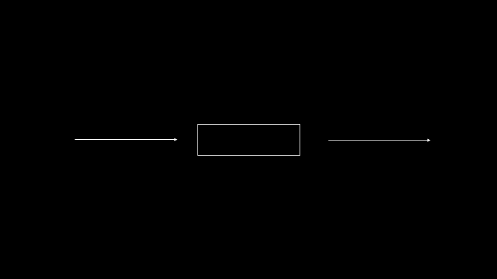 The most frustrating slide ever shared with me. I will share at #stareast why it was frustrating then, and why it still applies to #AI in #Testing today. Join me April 30 @ 11:30 am for an exciting update in the world of testing.stareast.techwell.com/program/concur…