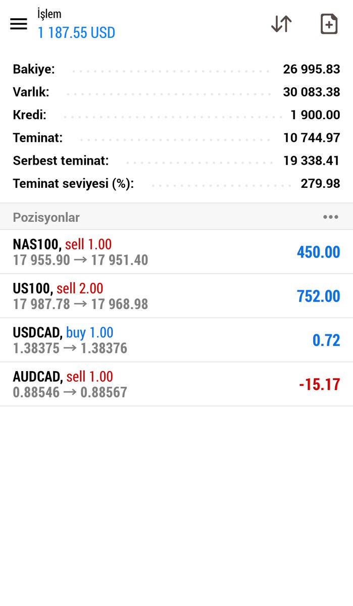 #NASDAQ #DAX30 #BrentOil #Petrolprices #forexsignals #forextrading #ForexMarket #coin #altcoin #altın 
 #Bitcoin #DAX40 #DAX #NASDAQ100 #NASDAQ #onsaltın #xauusd #forex #forexsignals #kripto #analiz #bist100 
#Forex3D #ForexMarket #forexsignals #forexsignal #dax18v