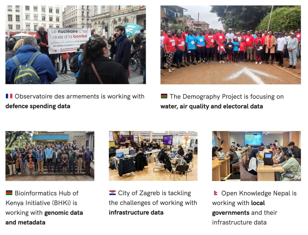 Open Knowledge Foundation (@okfn@fosstodon.org) (@okfn) on Twitter photo Here is how organisations across the world are using ODE:
cc <a href="/obsarm/">Observatoire des armements</a> <a href="/DemographyPROJ/">The Demography Project</a> <a href="/openknowledgenp/">Open Knowledge Nepal</a> <a href="/GradZagrebHr/">Grad Zagreb</a> Here is how organisations across the world are using ODE:
cc <a href="/obsarm/">Observatoire des armements</a> <a href="/DemographyPROJ/">The Demography Project</a> <a href="/openknowledgenp/">Open Knowledge Nepal</a> <a href="/GradZagrebHr/">Grad Zagreb</a>