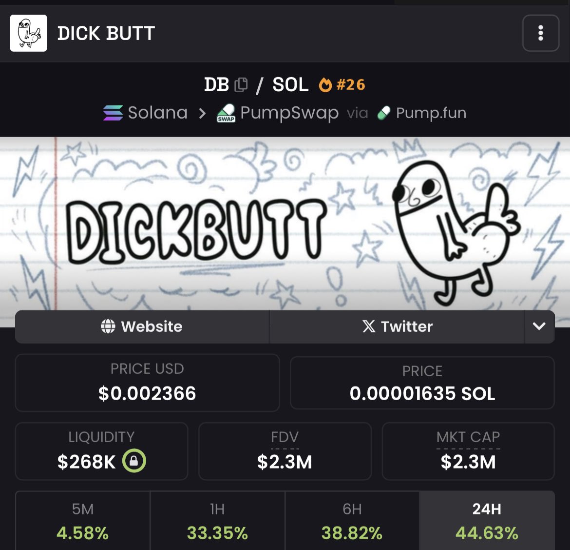 Fart coin just hit 1 Billion 

Retail want the next retarded banger

Enter: Dick butt

The road to financial freedom couldn’t be easier $DB 🚶🏾‍♂️🚶🏾‍♂️