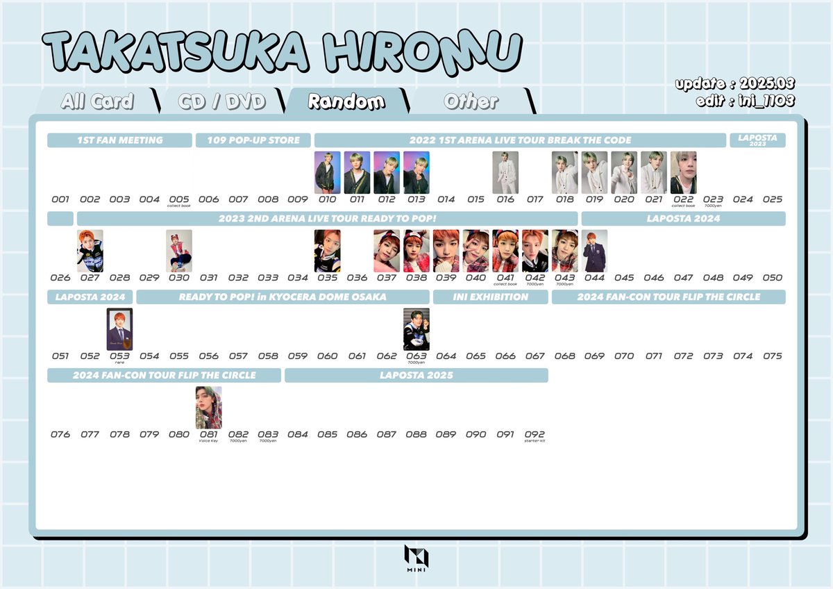 🐤☕️@取引 tweet media