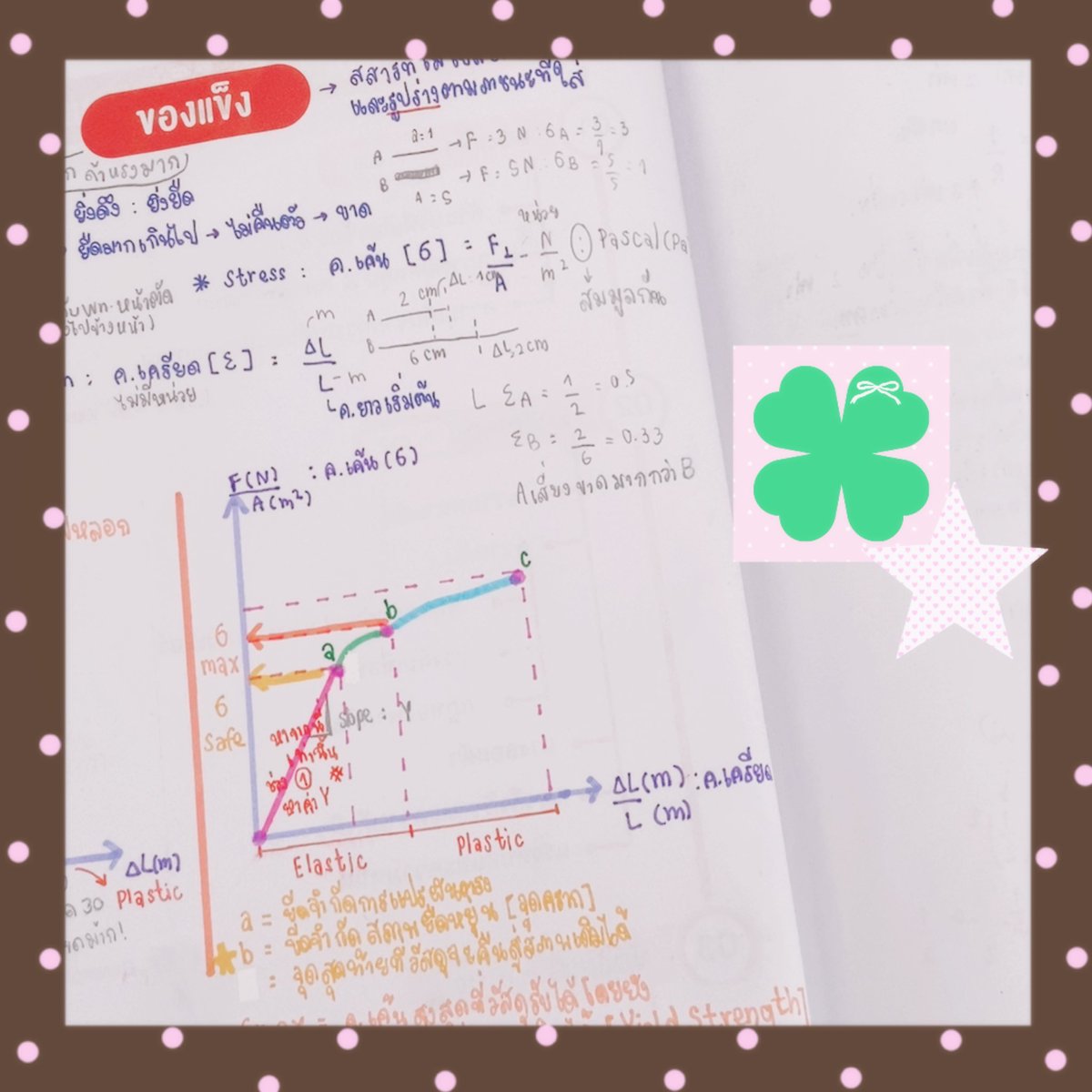 ȶ˿ ѧ  ѧ Physics degree{网址:zjw211．com} - البحث / X