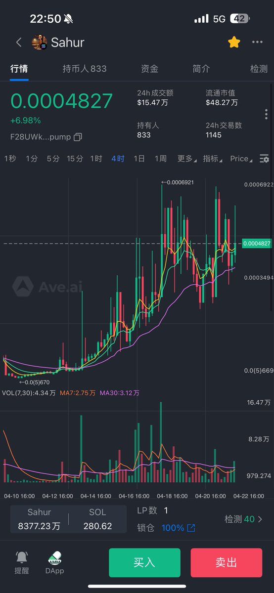 LuckyDuck🦆💰 tweet media