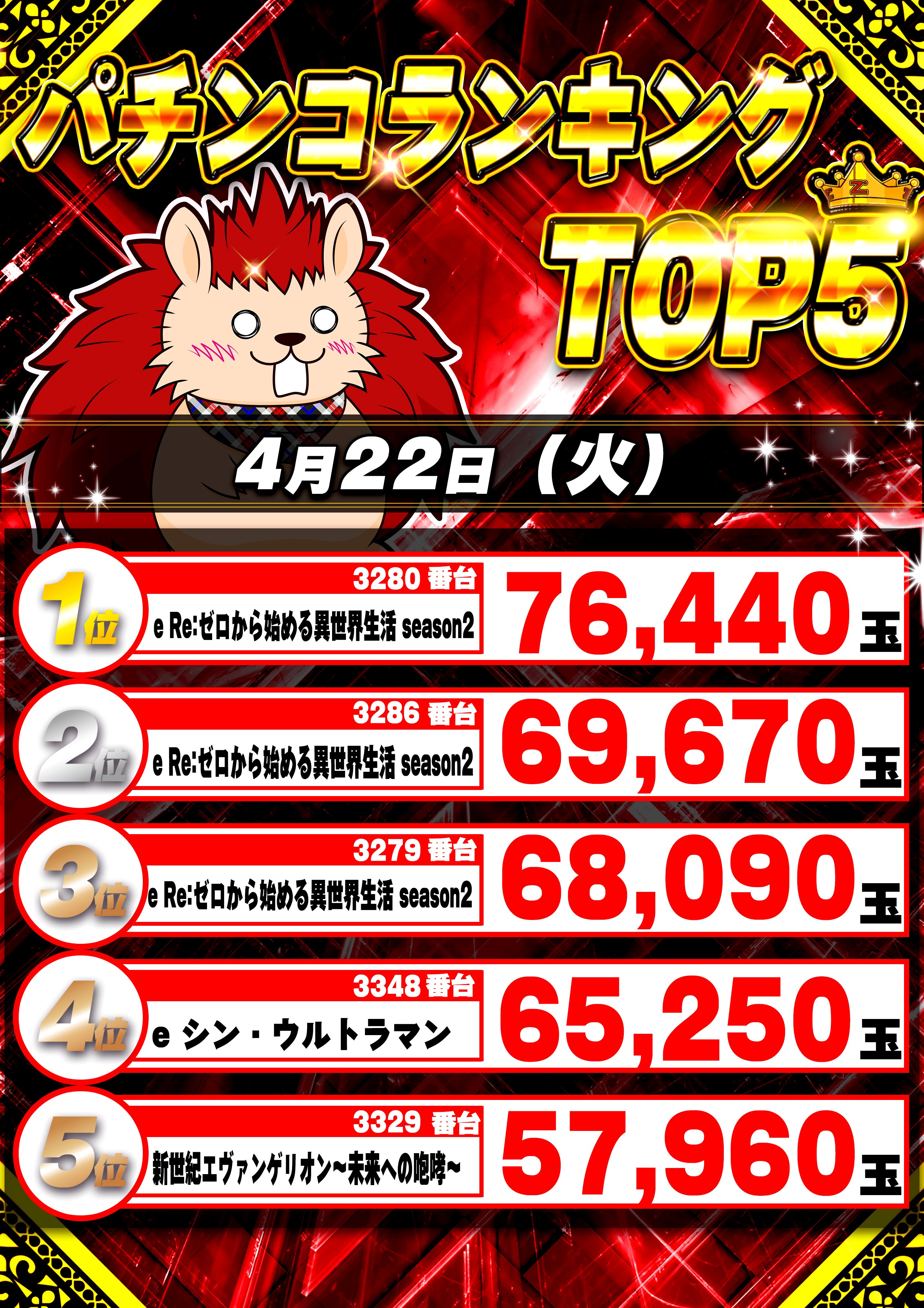 ハイパージアス立川 on X: 