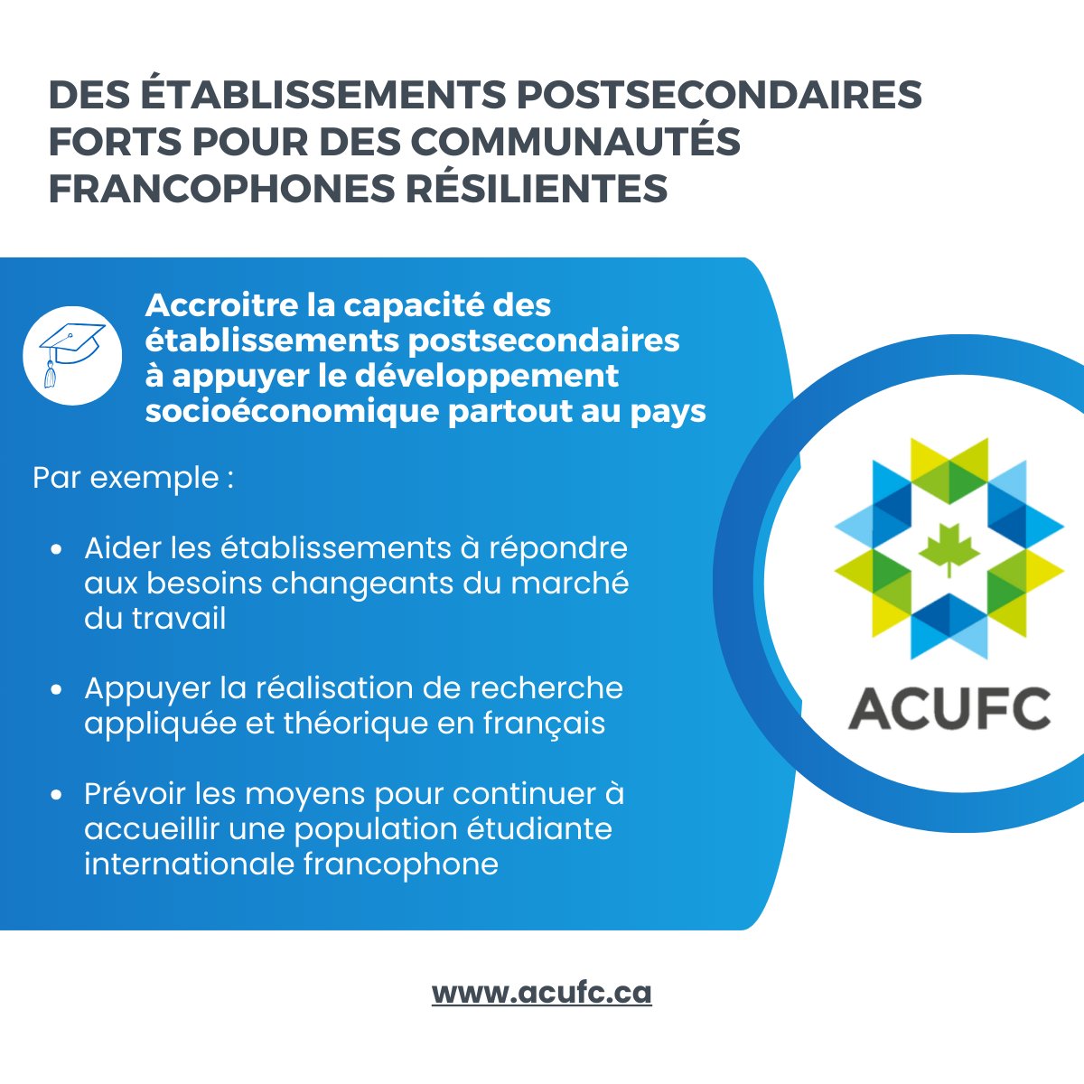 🏫Renforcer la capacité des établissements postsecondaires francophones, c’est miser sur le développement socioéconomique du Canada.

Nos établissements doivent pouvoir :
✅ Répondre aux besoins changeants du marché du travail
✅ Mener de la recherche en français
✅ Accueillir