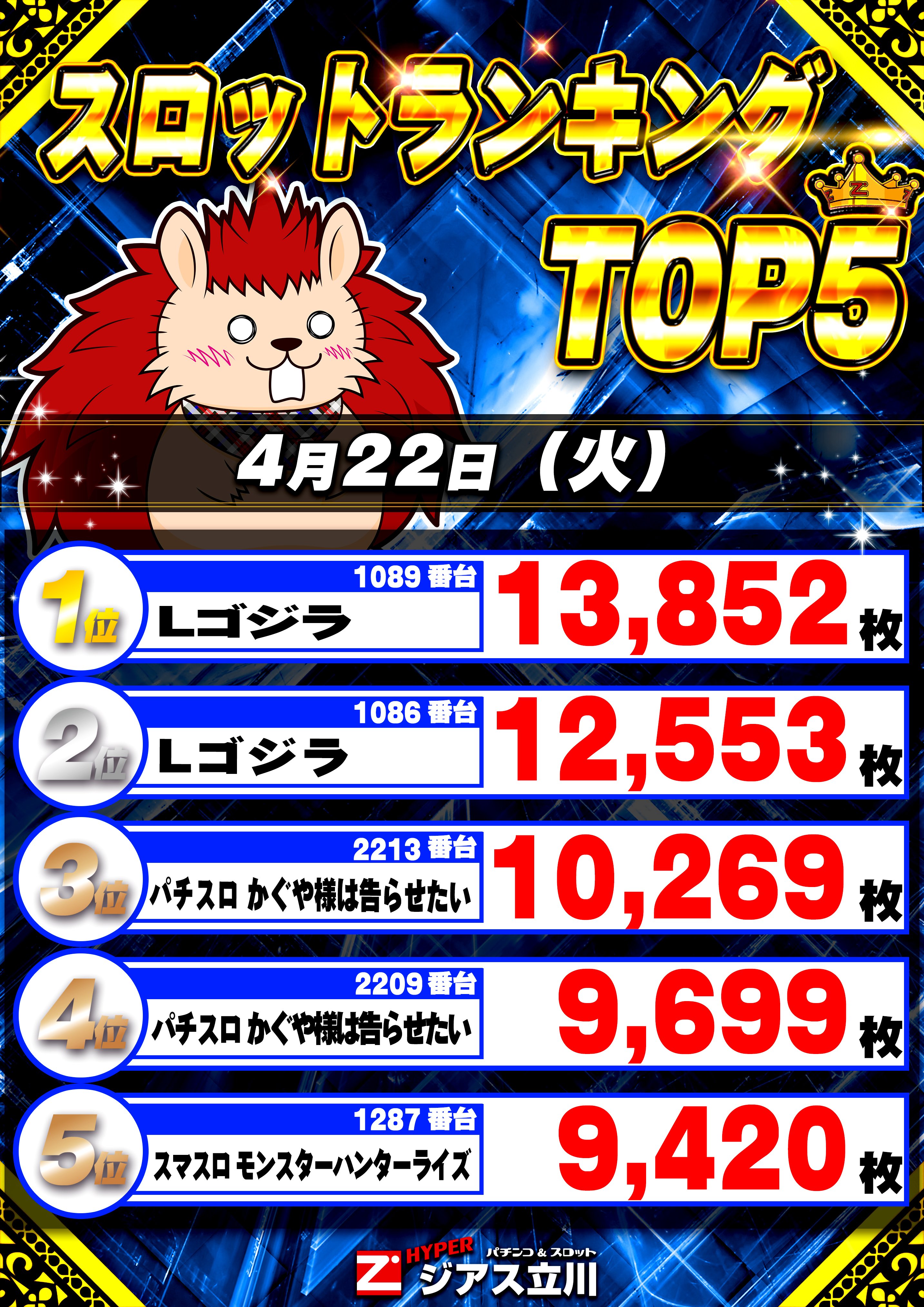 ハイパージアス立川 on X: 