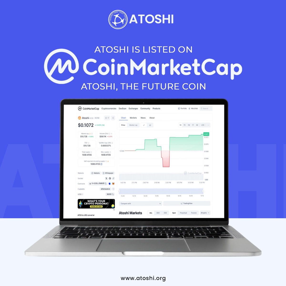 BREAKING NEWS!
ATOSHI is now officially listed on CoinMarketCap! 
Join 13.7+ million users mining the future of crypto.

🔗Track us LIVE: coinmarketcap.com/currencies/ato…

📲 Join our support group on Telegram:
👉 t.me/atoshiofficial

#Atoshi #ATOS #CryptoListing #CoinMarketCap #Web3
