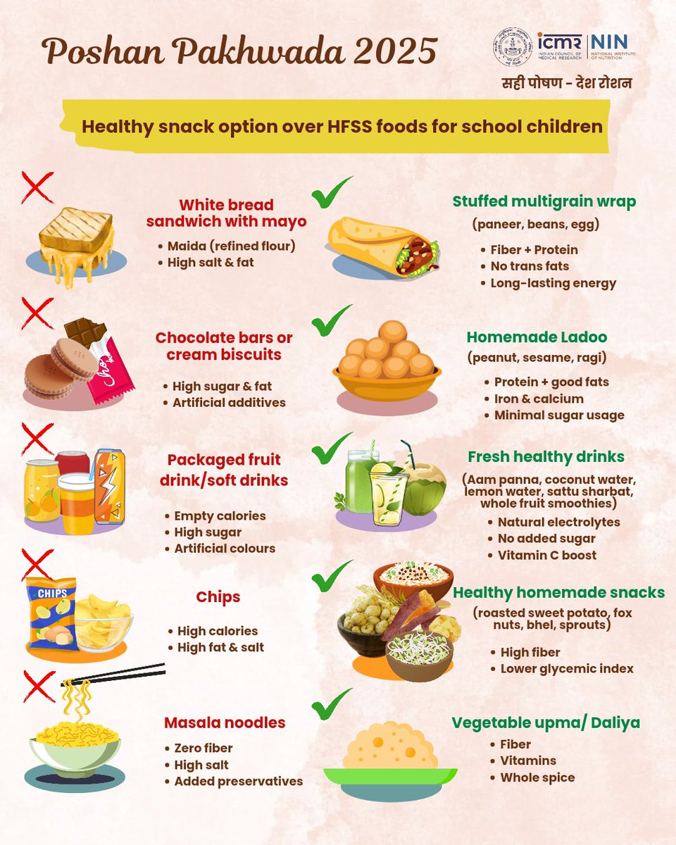 비타민, 화학 명의, 결핍 질환 💥 경쟁력 있는 시험을 위한 과학 #ssc #ssccgl #mts #sscgd #upscexam  #upsc #motivation #history #science #geography #study #student #studygram  #education #educational #job #competition #viral #trending #followers, image size:960x1200