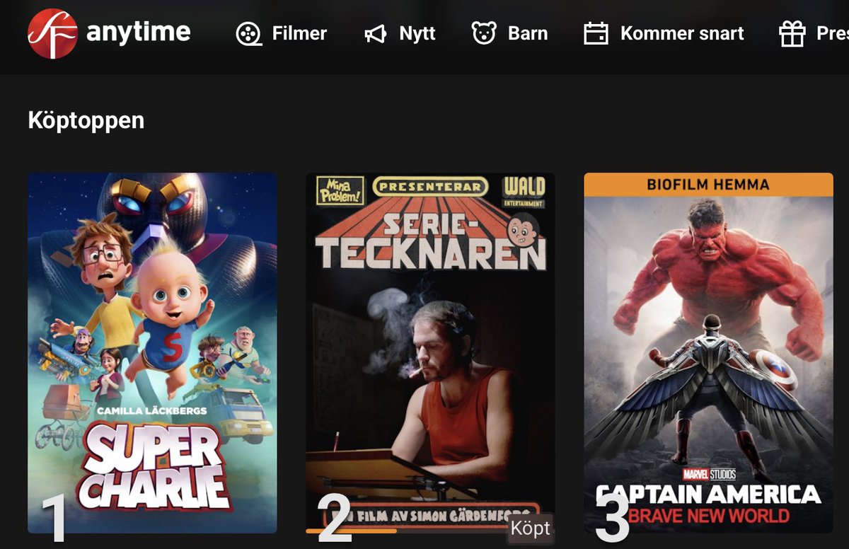 Serietecknaren är tvåa på köptoppen. Se filmen på SF Anytime så går vi snart om Camilla Läckberg.