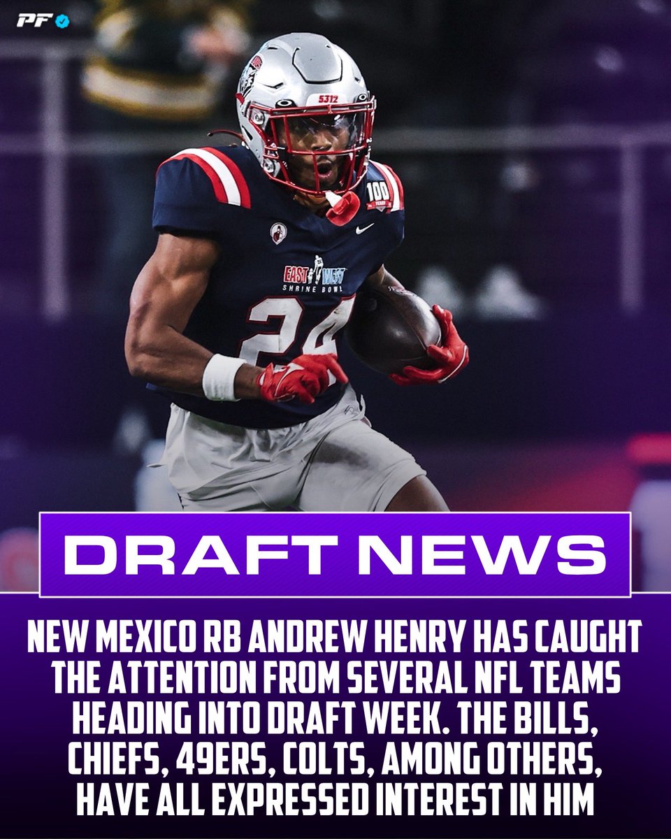 Tanner Phifer (@tannerphifer) on Twitter photo New Mexico RB Andrew Henry caught the attention of several teams at the <a href="/ShrineBowl/">East-West Shrine Bowl</a>. Source tells me for <a href="/xpand_sports/">XPAND Sports</a> the #Chiefs, #Bills, #Eagles, #Cowboys, #49ers, and #Colts have all expressed interest. Henry is a <a href="/2LiveCraig/">2LiveCraig</a> client. He averaged 6.7 YPC in 2023. New Mexico RB Andrew Henry caught the attention of several teams at the <a href="/ShrineBowl/">East-West Shrine Bowl</a>. Source tells me for <a href="/xpand_sports/">XPAND Sports</a> the #Chiefs, #Bills, #Eagles, #Cowboys, #49ers, and #Colts have all expressed interest. Henry is a <a href="/2LiveCraig/">2LiveCraig</a> client. He averaged 6.7 YPC in 2023.