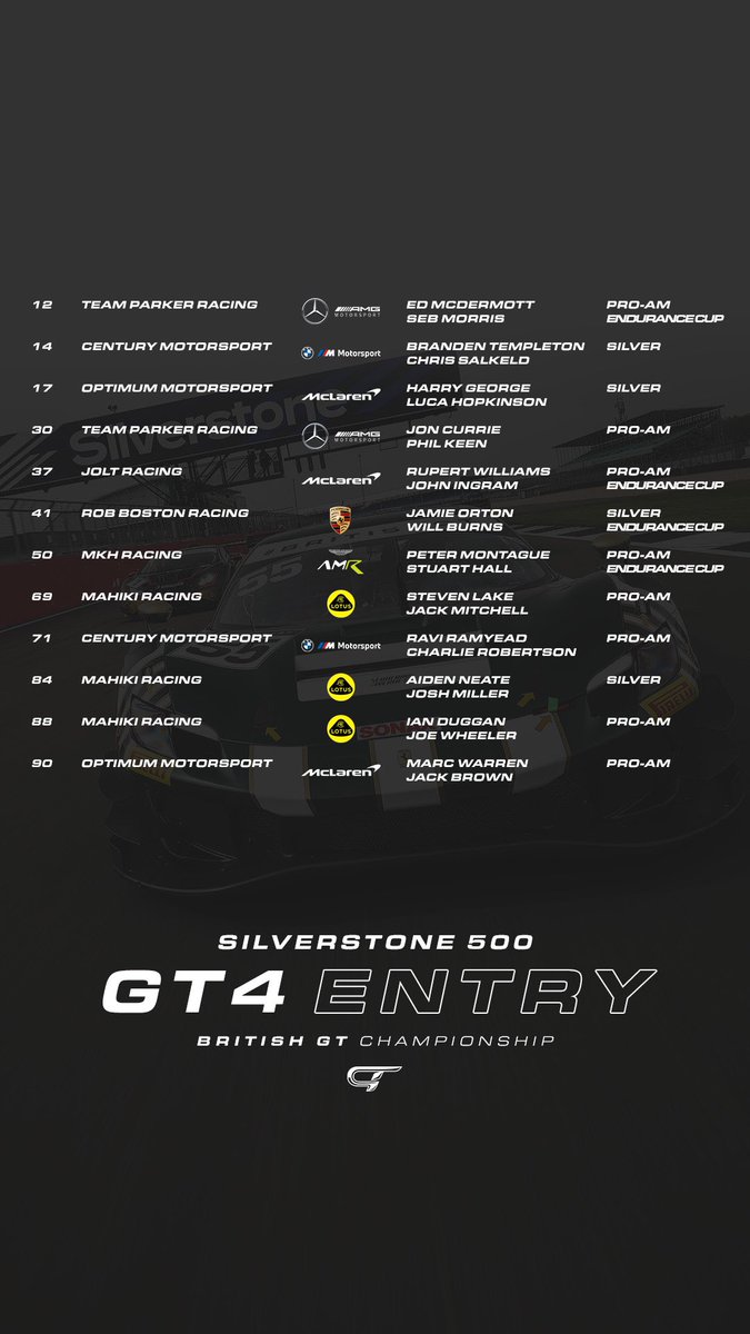 π¬π§ #BritishGT π (@britishgt) on Twitter photo 33 for the 500! Two more Ferraris and another Aston join us at Silverstone this weekend for our blue riband, three-hour spectacular!
PREVIEW britishgt.com/news/1151
TICKETS silverstone.co.uk
LIVE youtube.com/gtworld + <a href="/SkySportsF1/">Sky Sports F1</a>
#BritishGT | #Silverstone500 33 for the 500! Two more Ferraris and another Aston join us at Silverstone this weekend for our blue riband, three-hour spectacular!
PREVIEW britishgt.com/news/1151
TICKETS silverstone.co.uk
LIVE youtube.com/gtworld + <a href="/SkySportsF1/">Sky Sports F1</a>
#BritishGT | #Silverstone500