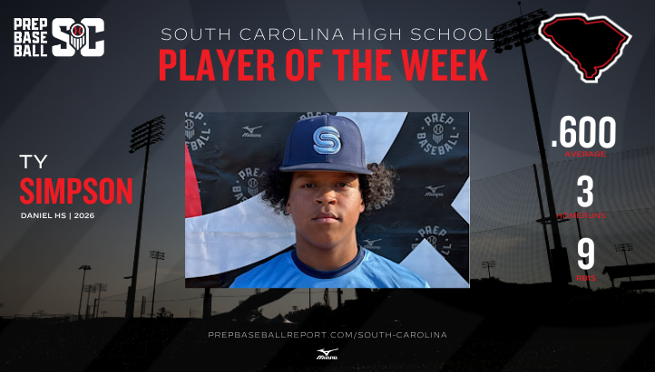 PrepBaseball_SC's tweet photo. 📈 𝐏𝐥𝐚𝐲𝐞𝐫 𝐨𝐟 𝐭𝐡𝐞 𝐖𝐞𝐞𝐤 📈

We are excited to roll out our Player of the Week to Daniel HS, Ty Simpson! #BeSeen

𝐏𝐥𝐚𝐲𝐞𝐫 𝐨𝐟 𝐭𝐡𝐞 𝐖𝐞𝐞𝐤
https://t.co/qH8pvbNsVI

@TySimps32470145 | @dwdbaseball https://t.co/peQ2pIiRkt