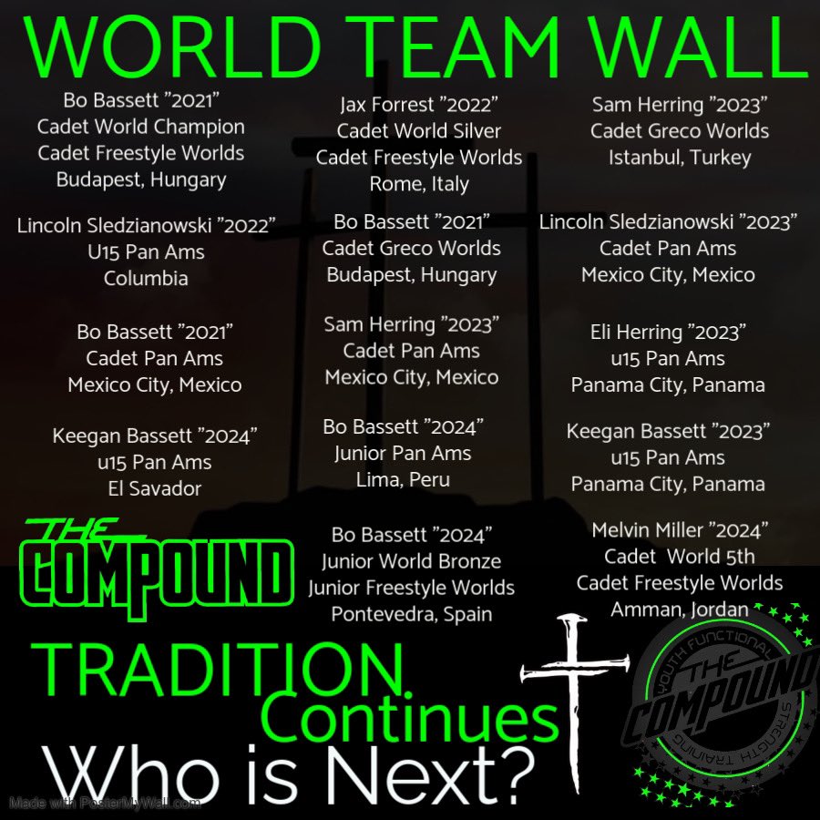 It’s World Team Season! Who is Next? 

Jordyn Fouse was the first one in 2025 to make her U20 Women’s world team! Who is next? 
#BuiltDifferent #KeepScoringPoints
