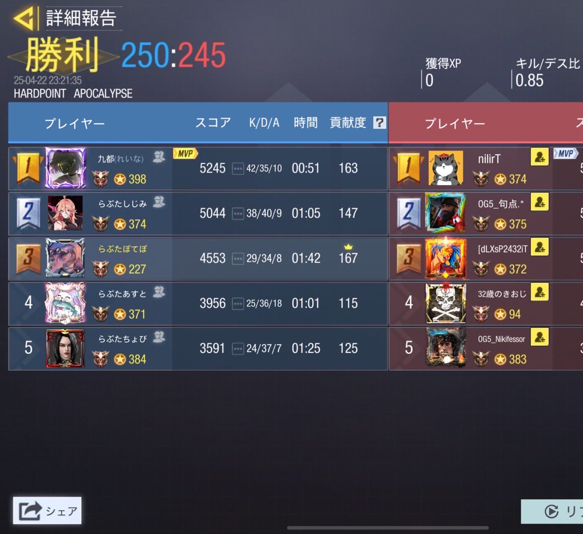 Raptor_cod's tweet photo. 4/22（火）

23時

vs OG Five gamign 様

3-1 win
ありがとうございました https://t.co/GYkkzrtHbD